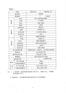 附表